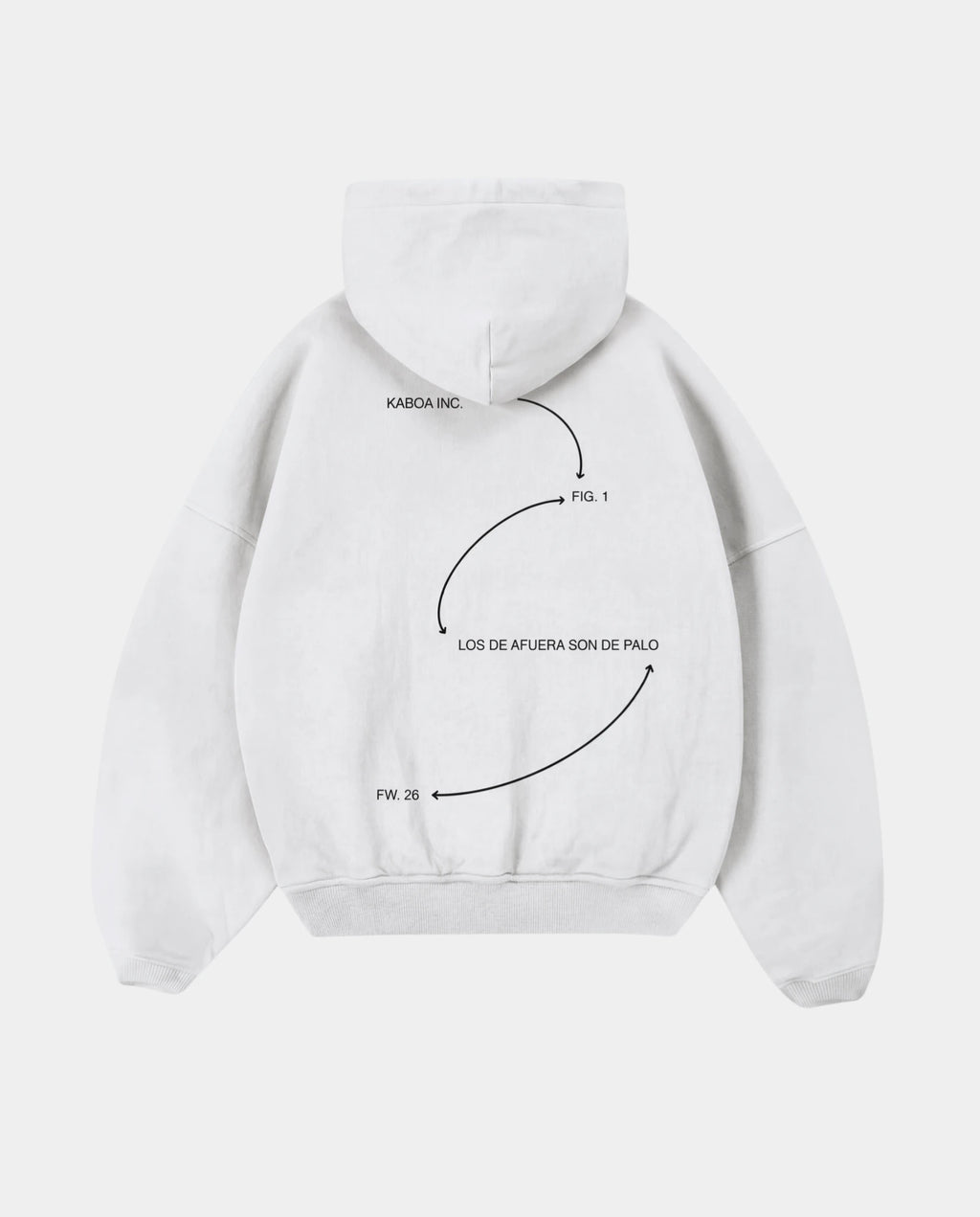 Canguro Fig.1 Oversize